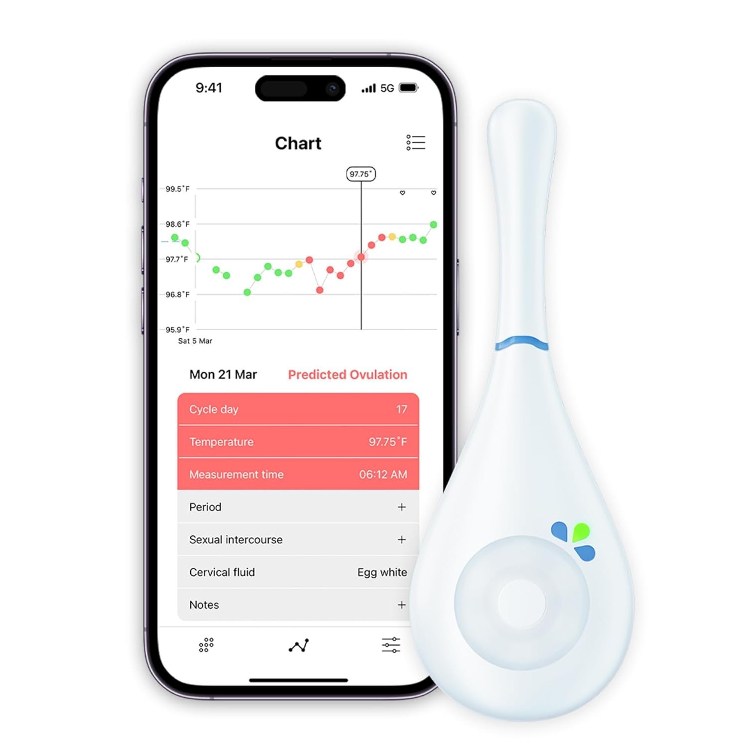 Daysy Fertility Tracker – Natural Hormone-Free Ovulation Monitor & Fertility Awareness Device – Smart BBT Thermometer with App for Cycle Tracking, Conception, or Pregnancy Planning