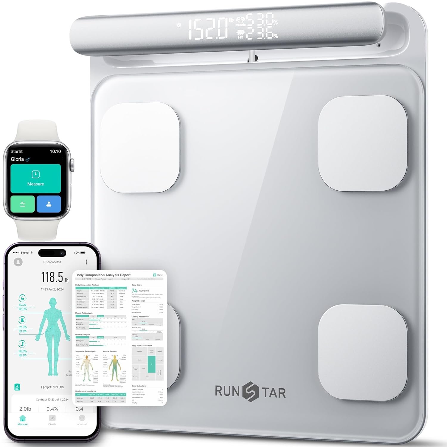 RunStar Smart Scale for Body Weight and Fat Percentage FSA&HSA Eligible, 8-Electrode Digital Bathroom Scale with BMI, Body Fat & Muscle Mass to 28 Body Composition and Printable Body Analysis Report