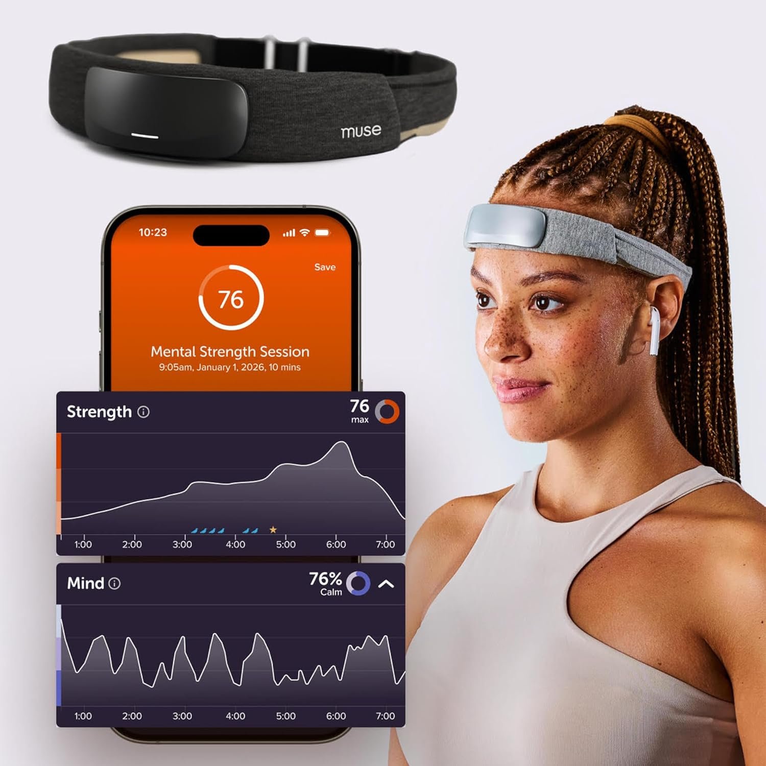 Muse S Athena: The Brain Sensing Headband – Neurofeedback Devices for Meditation Tracking & Monitoring – Multi Sensor Biofeedback Devices with Sound Feedback Guidance – Carbon (Dark Grey)