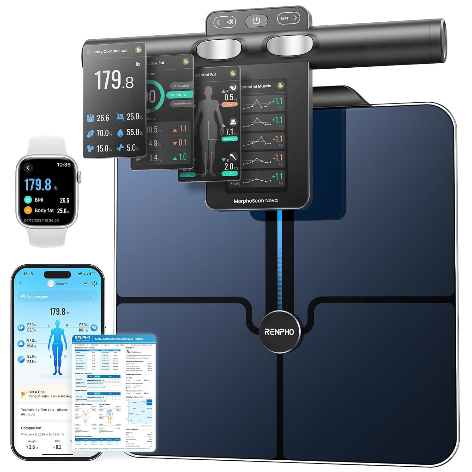 RENPHO Smart Scale for Body Weight, 8-Electrode Body Composition Scale with BMI, Body Fat, Muscle Mass, Rechargeable Body Fat Scale with Full-Color TFT LCD on Handle, MorphoScan Nova