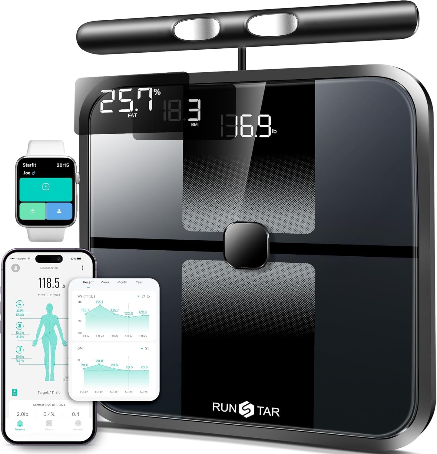 RunStar Scale for Body Weight and Fat, Full-Body Bathroom Scale with 8 Electrodes for BMI, Muscle Mass, High-Accuracy Body Composition Monitor with 28 Metrics & App Connectivity, 3-Metric Display